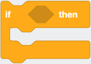 If block