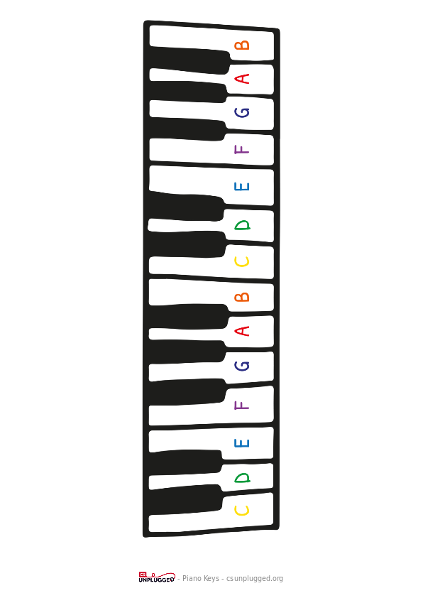 Thumbnail of Piano Keys