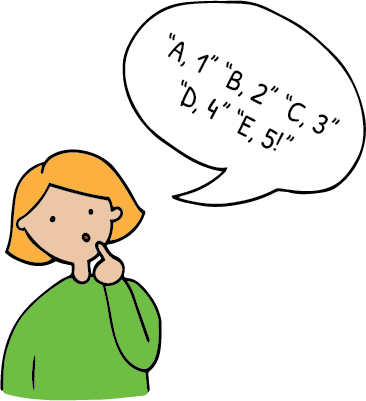 Fille pensant à l'alphabet et aux nombres