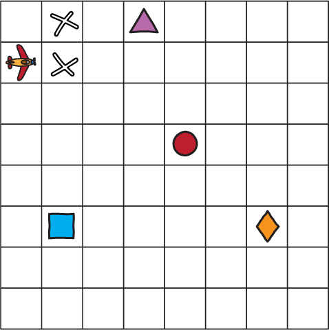 Grid with the plane in (0,1) and two barriers in (1,0) and (1,1).