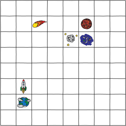 A grid with various cells containing planets, comets, space junk, etc.
