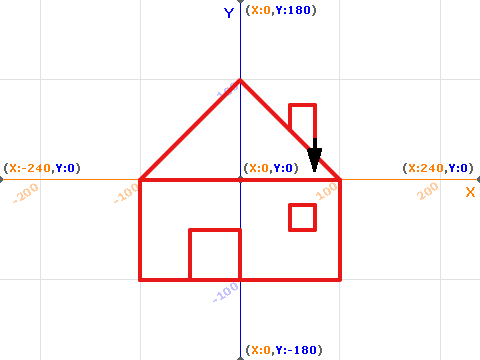 A 2D house.