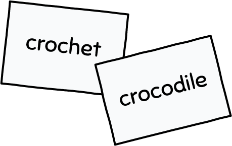 The words crochet and crocodile.